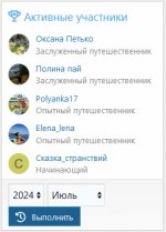 Активные участники июль 2024.jpg