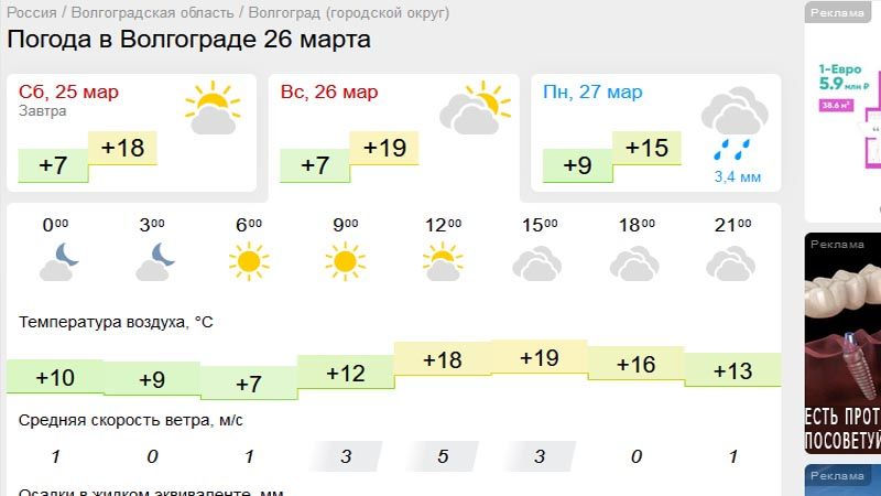 За копейки в +19°C. Перелет из Москвы в Волгоград за 1 699р. в одну сторону