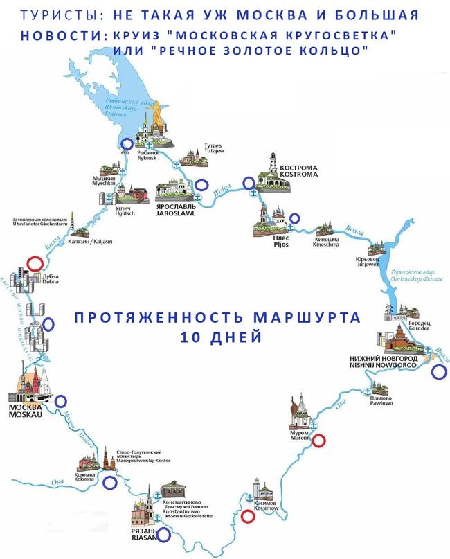 Речная навигация по городам России